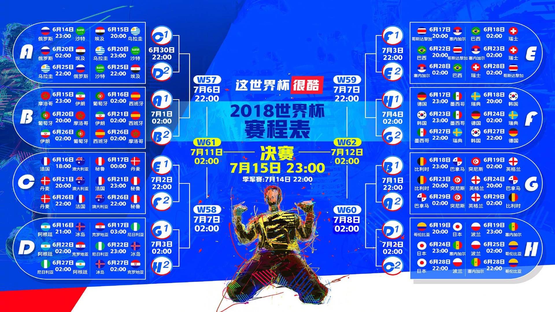 美国风暴席卷G组，完胜秘鲁，阿诺德神级调整引爆世界杯